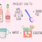 Wine & Cocktail Slush Mix Bags ~ 7 Flavors